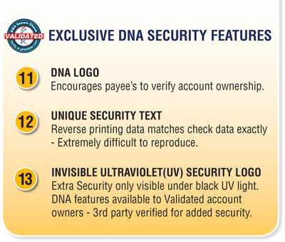 Exclusive DNA Security Features